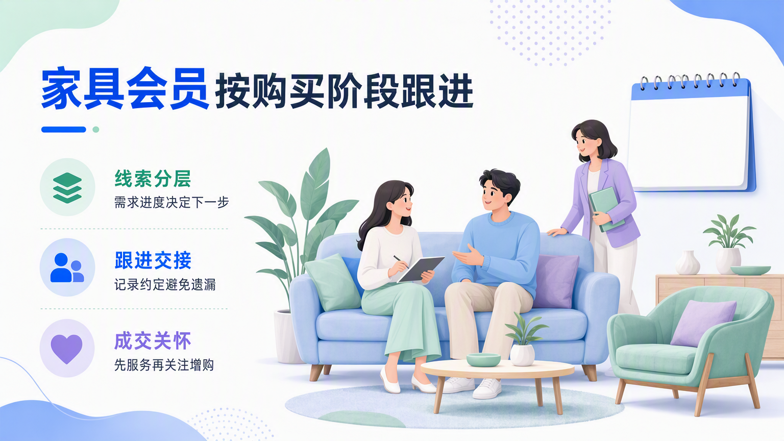 家具会员管理系统有哪些功能?客户分层与会员运营方法