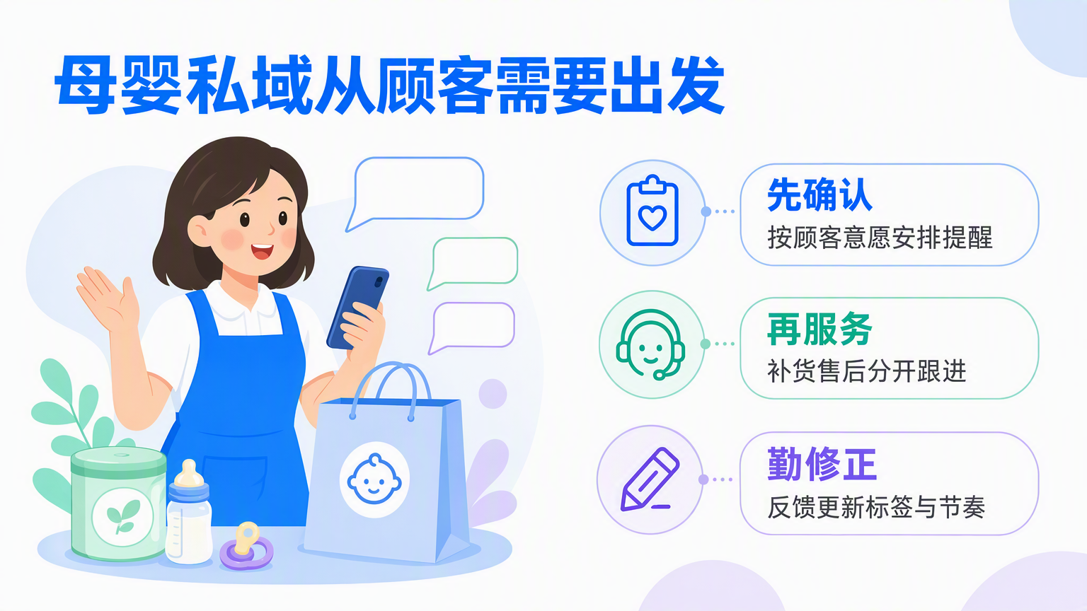 母婴店私域运营怎么做?用会员维护提升日常复购的方法