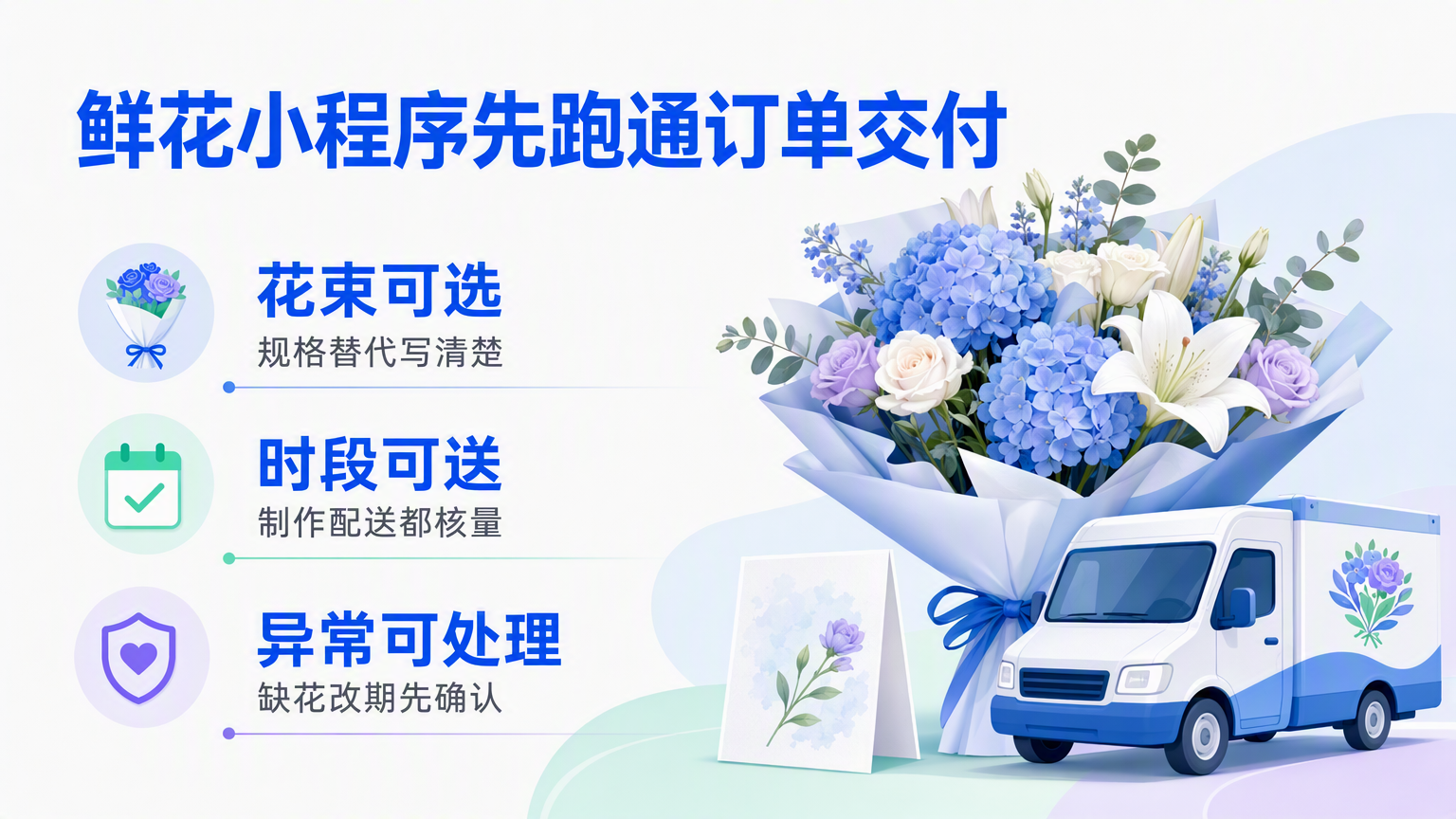 鲜花店小程序怎么做:商品上架与订单管理操作指南