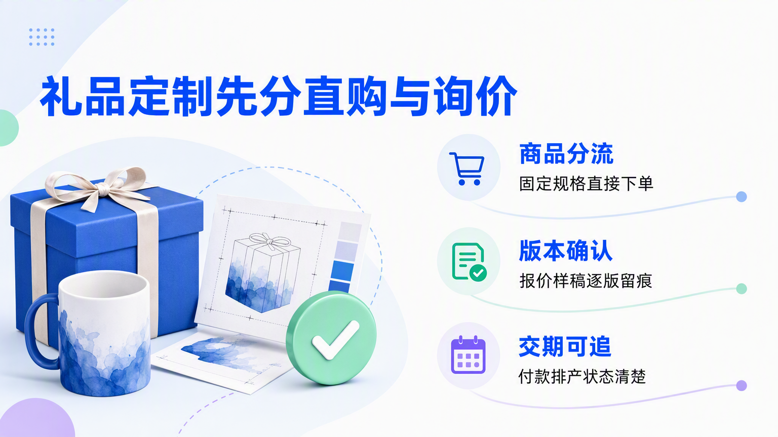 礼品定制网站怎么搭建:商品展示与在线下单流程设计