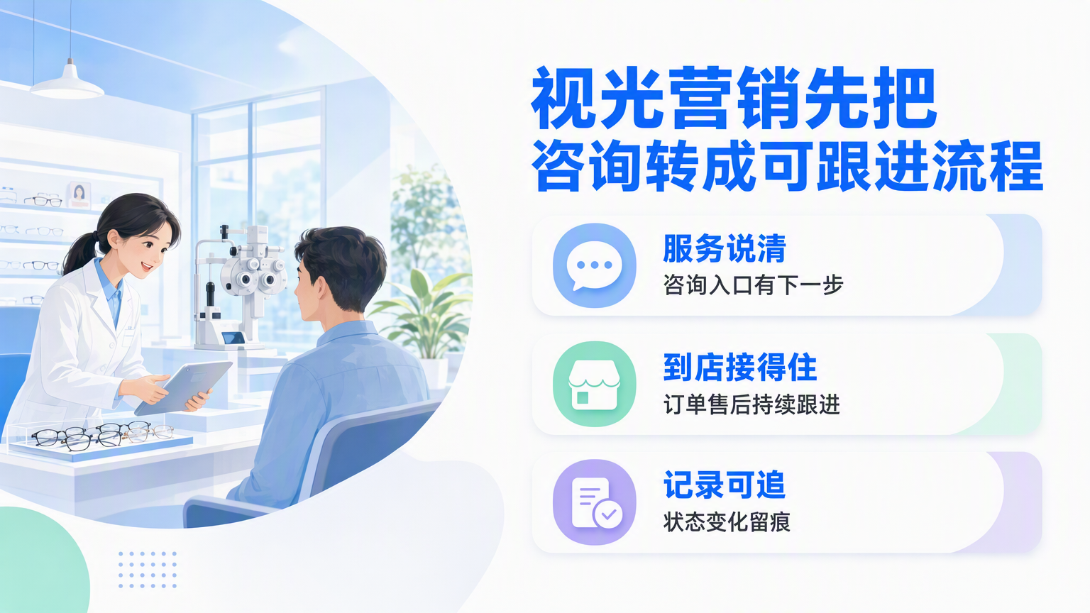 视光中心营销方案怎么做:提升到店转化与会员运营的流程方法