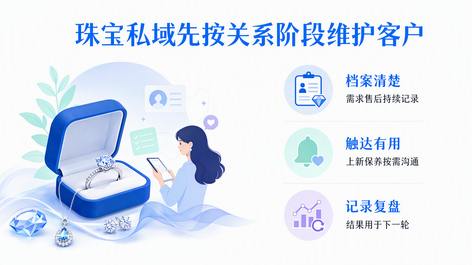 珠宝私域运营怎么做:客户维护与会员复购的实操方法
