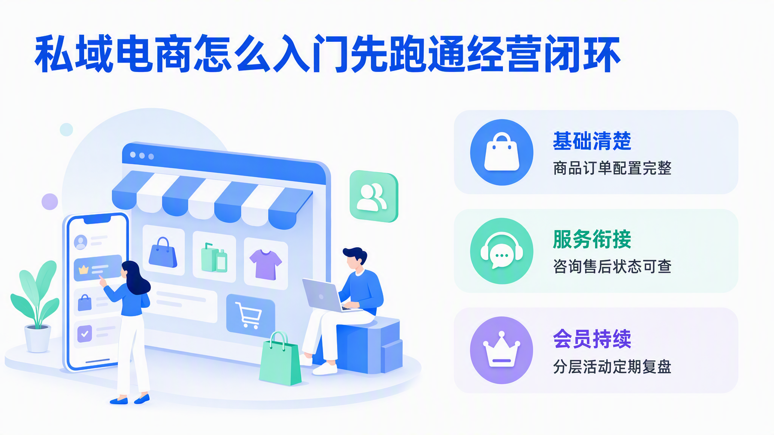 私域电商怎么入门:商城搭建与会员运营实操方法