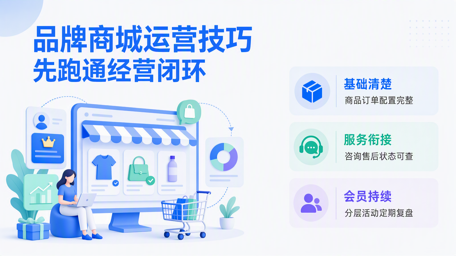 品牌商城运营技巧:会员营销与复购提升的分层活动方法