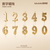 数字蜡烛（0-9） 商品缩略图0