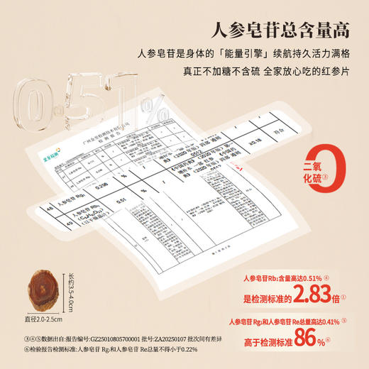 正安 长白朝鲜族县红参片  帮助阳气扎根 给自己充充气 家庭泡水煲汤常备 六年种植冬季采挖 原参蒸制片大耐泡优质原材 120g/盒 商品图3
