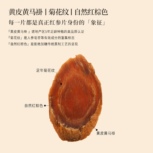 正安 长白朝鲜族县红参片  帮助阳气扎根 给自己充充气 家庭泡水煲汤常备 六年种植冬季采挖 原参蒸制片大耐泡优质原材 120g/盒 商品图4