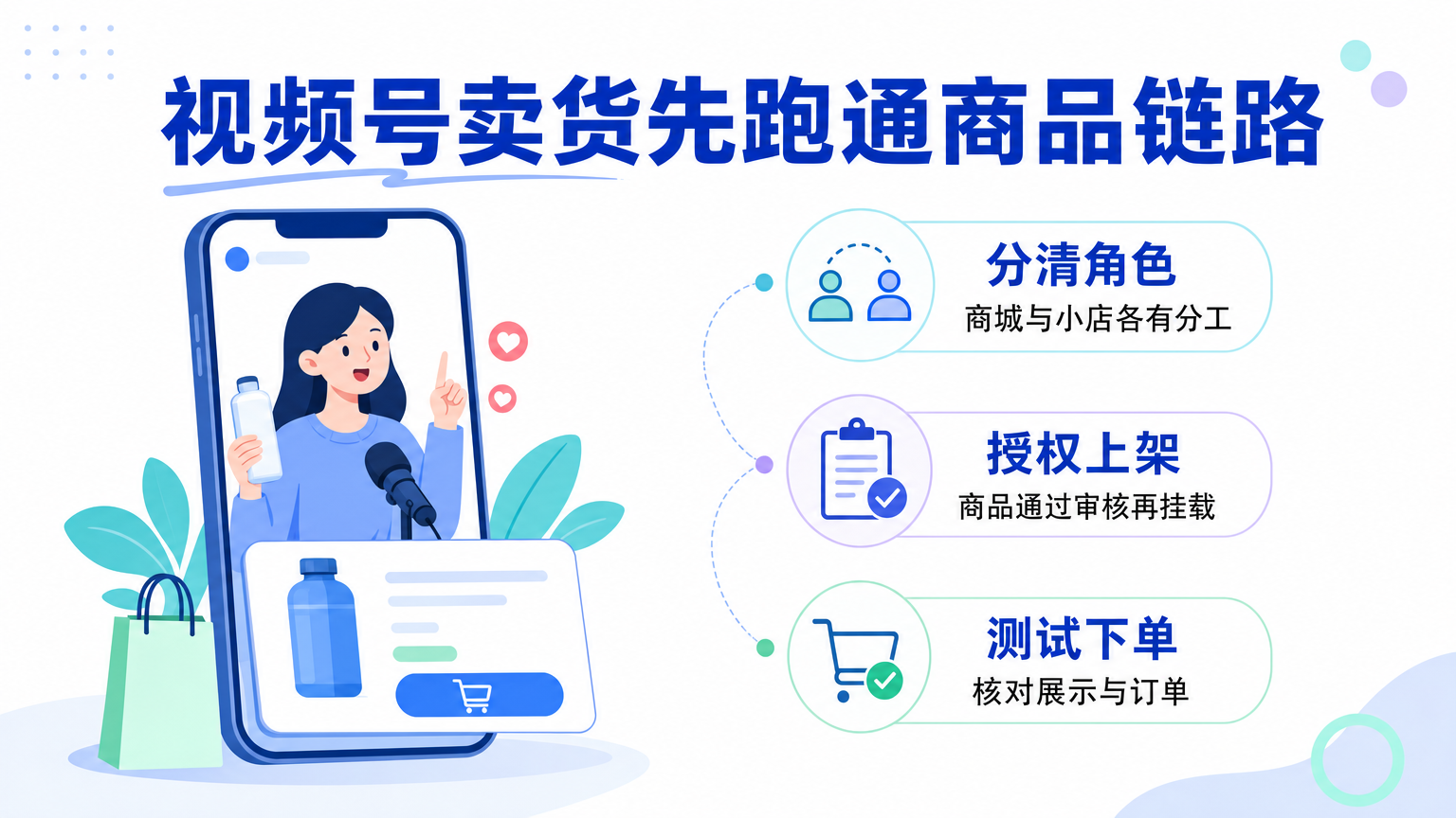 视频号开店流程：微信小店挂载商品与有赞微商城搭建指南