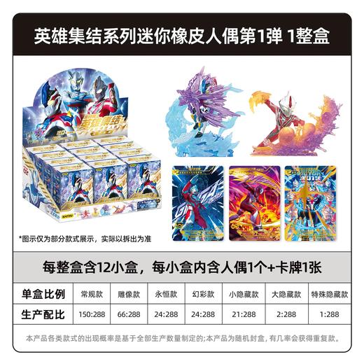 卡游 奥特曼 英雄集结系列 迷你橡皮人偶 60周年纪念版 12只/盒 盲盒 商品图0