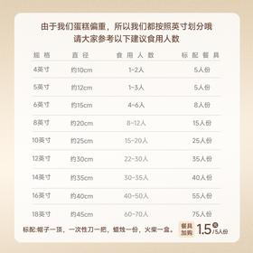 【蛋糕尺寸、餐具标配须知】
