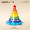 条纹蓝色生日帽 商品缩略图0