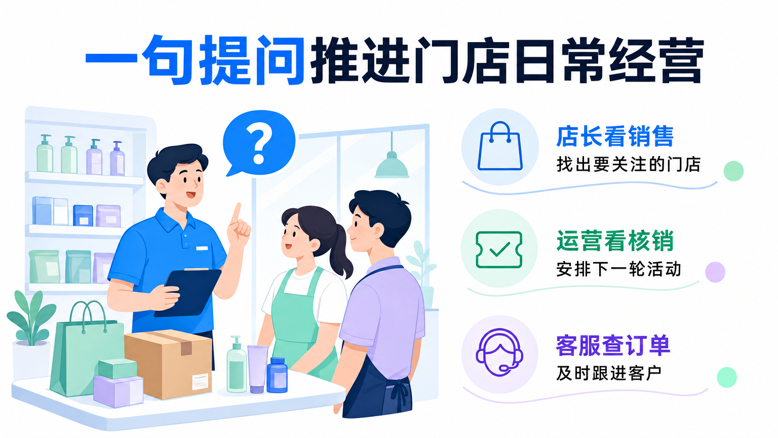 有赞龙虾接入三大 AI 办公平台,连接器能做什么?