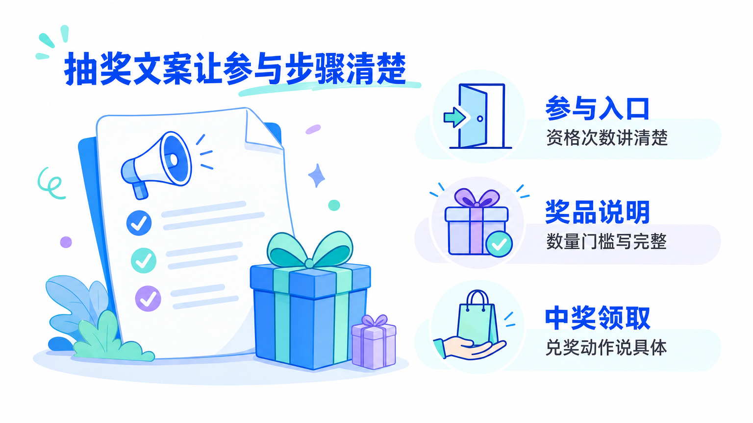 抽奖活动文案怎么写?奖品介绍与参与规则