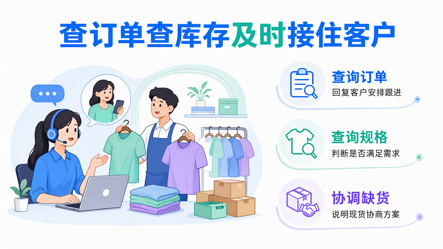 有赞龙虾如何通过 AI 对话查询订单和商品库存?