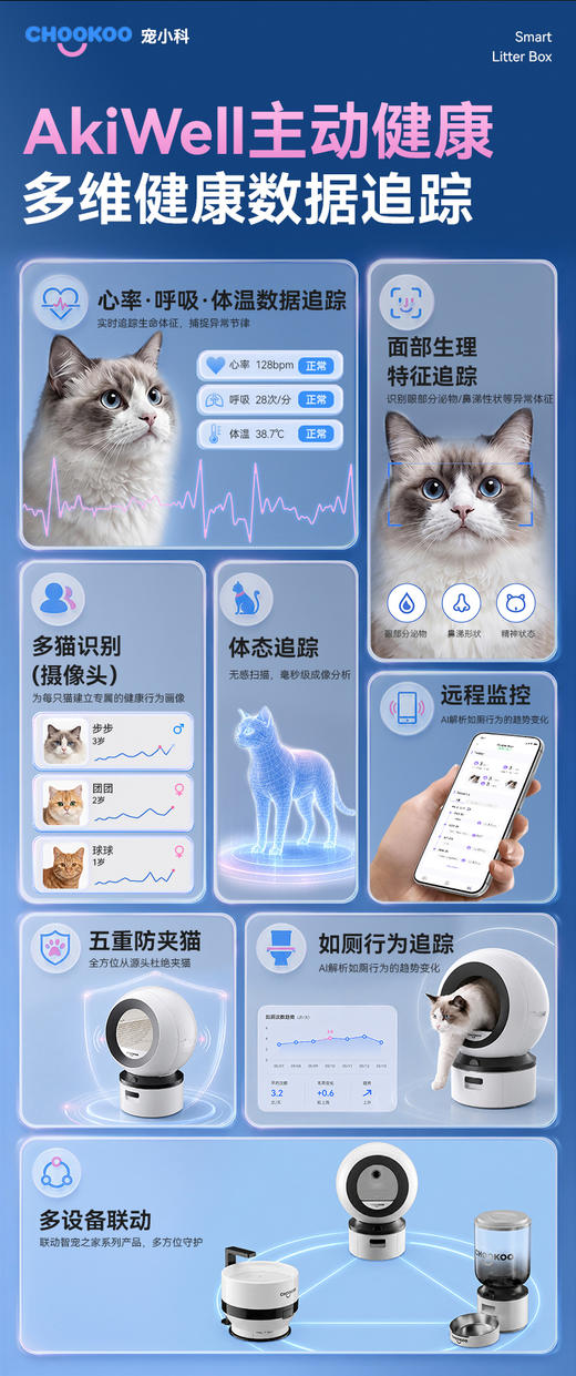 CHOOKOO宠小科C10-pro健康监测智能猫砂盆 商品图1