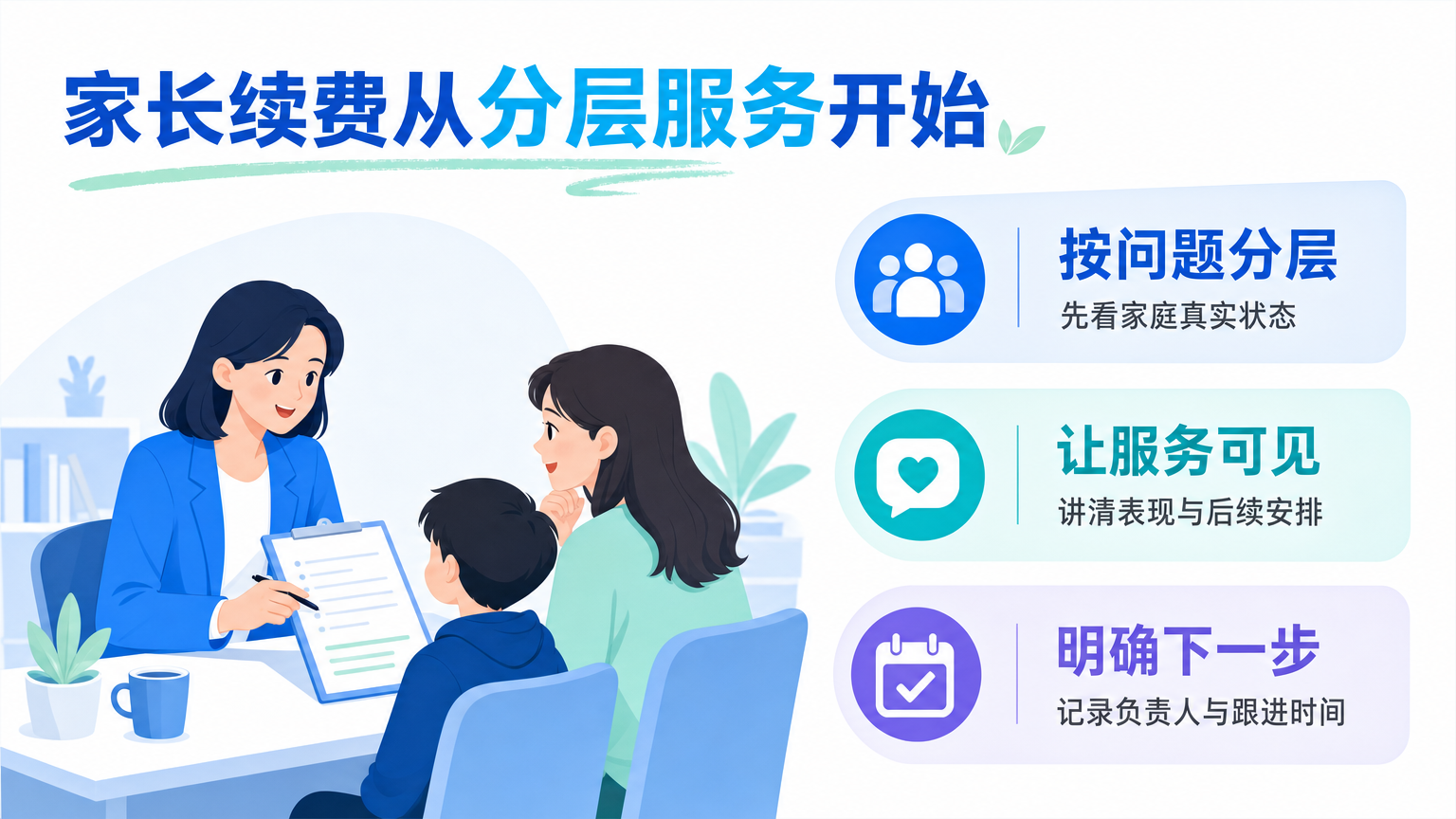 培训机构如何通过会员运营提升家长续费:做好分层沟通与续费跟进