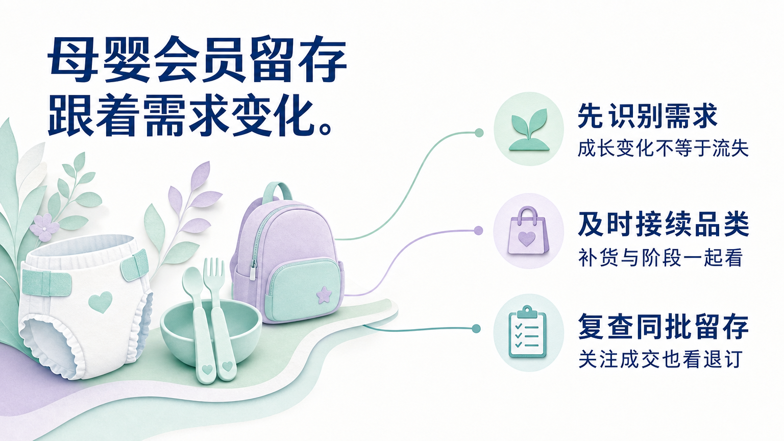 母婴店如何通过会员运营减少客户随宝宝成长流失