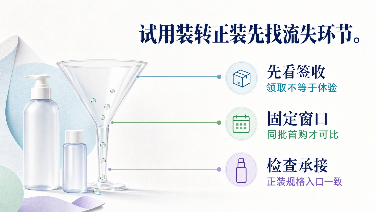 美妆商家如何排查试用装正装转化率低问题