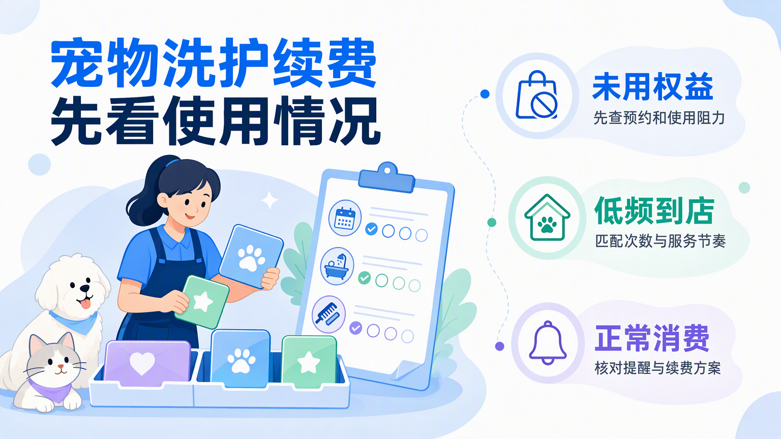 宠物洗护店会员续费率低的原因与提升方法