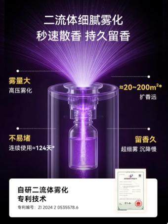 IMiMONE米萌香薰机(IM501-B) 商品图1