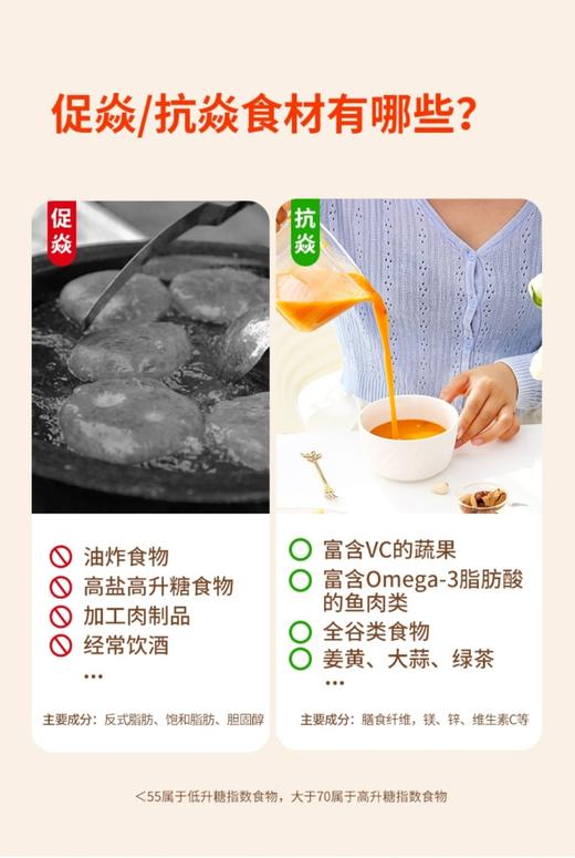 橙食少炎 商品图13